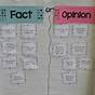 Fact Opinion Anchor Chart