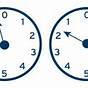 Gas Meter Clocking Chart