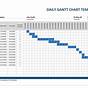 Gantt Chart For Construction Project