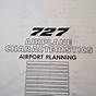 Boeing Airport Planning Manual