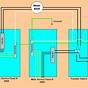 Whole House Transfer Switch Wiring Diagram