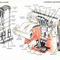 Honda Car Engine Parts Diagram