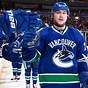 Vancouver Canucks Player Stats 2023