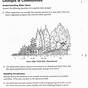 Ecological Succession Worksheet
