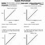 Supply Practice Worksheets Answers