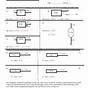 Force And Acceleration Worksheets Answers
