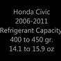 Freon For 2017 Honda Civic