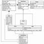 Sequence Diagram For Car Dealership