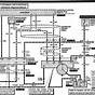 1995 Ford F150 Wiring Schematic