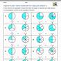 Equivalent Fractions Using Models Worksheets