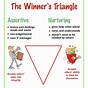 Drama Triangle Worksheet