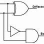 Full Subtractor Circuit Diagram