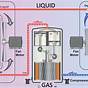Refrigerant Flow Diagram