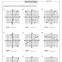 Find Slope From A Graph Worksheets