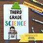 Third Grade Science Questions