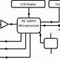 Electronic Control Unit Circuit Diagram Pdf