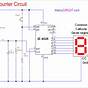How To Make A Digital Counter Circuit