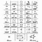Home Wiring Electrical Symbols Chart