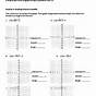 Graphing Cube Root Functions Worksheet