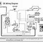 Atwood 8500 Furnace Wiring Diagram