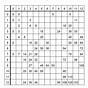 Fillable Blank Multiplication Chart