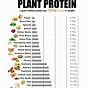 Printable Complete Protein Combinations Chart