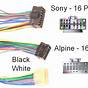 Sony Car Stereo Wire Diagram