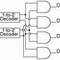 Circuit Diagram Of 2 4 Decoder