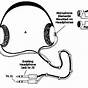 Headphones With Mic Wiring Diagram