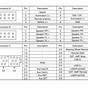 Hyundai Excel Car Stereo Wiring Diagram