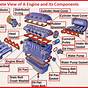Ford 23l Engine Diagram