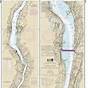 Hudson River Tidal Chart