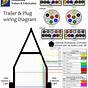 Ruff Road Car Trailer Electric Brake Wiring Diagram