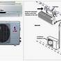 Samsung Split Air Conditioner Wiring Diagram