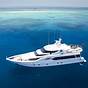 Yacht Charter Great Barrier Reef