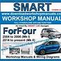 Smart Car Owners Manual Pdf