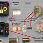 Fxc Rocker Switch Wiring Diagram