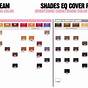 Redken Cover Fusion Chart