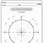 Unit Circle Worksheet With Answers Pdf