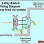 Electric Switch Wiring Diagram