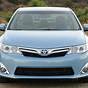 What Is A 2013 Toyota Camry Worth