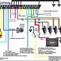 Engine Ecu Wiring Diagram 4g15