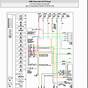 S10 Ignition Switch Wiring Diagram