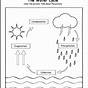Water Cycle Worksheet Grade 4 Pdf