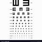 Eye Chart Vision Test Online