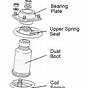 Car Strut Diagram