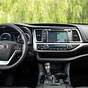 Toyota Highlander Hybrid 2023 Interior
