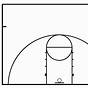 Printable Blank Basketball Court