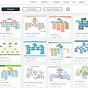 Organizational Chart Template Google Docs