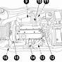 Vauxhall Zafira Engine Manual Diagram